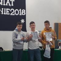 Mistrzostwa Łodzi w Szachach Klasycznych