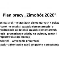 IX Zimobóz 2020