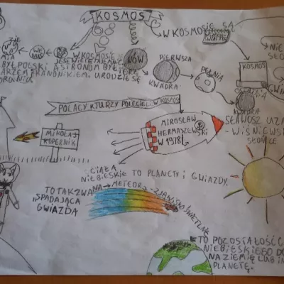 Notatka wizualna na temat kosmosu