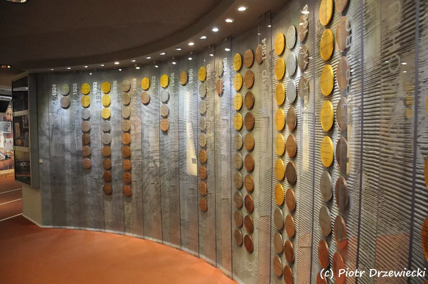 Wycieczka do Warszawy klas I liceum