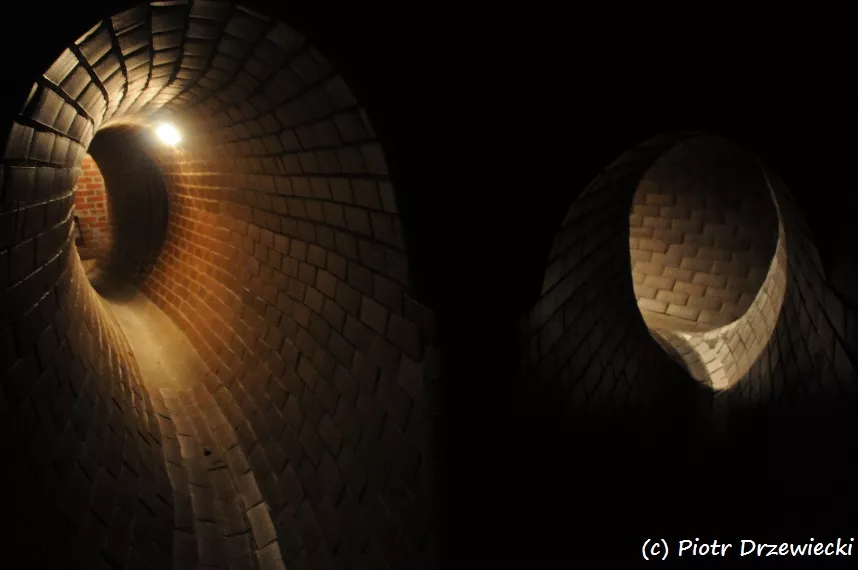 Wycieczka do Warszawy klas I liceum