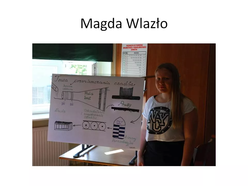 Fizyka - 7 obóz naukowy fizyków