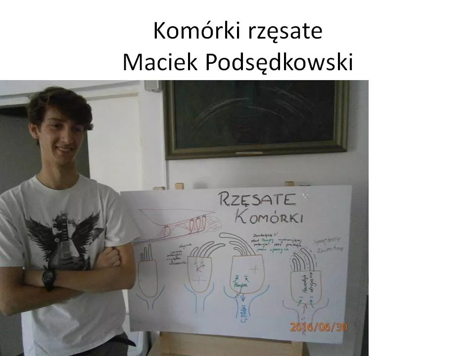 10 "akustyczny" obóz naukowy czerwiec 2016