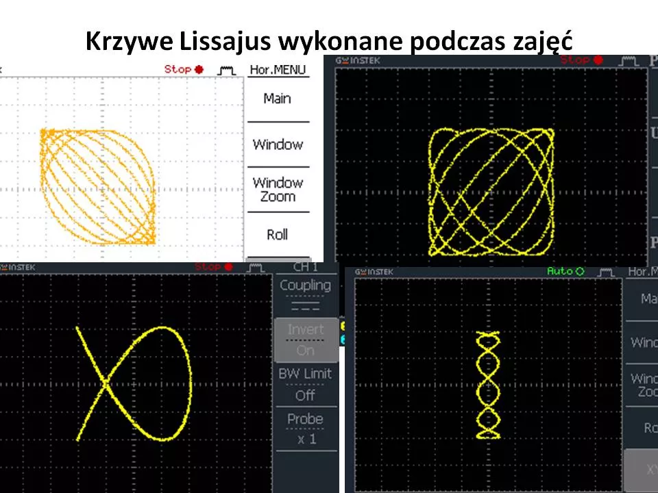 Praktyki naukowe 28.11 oraz 5.12