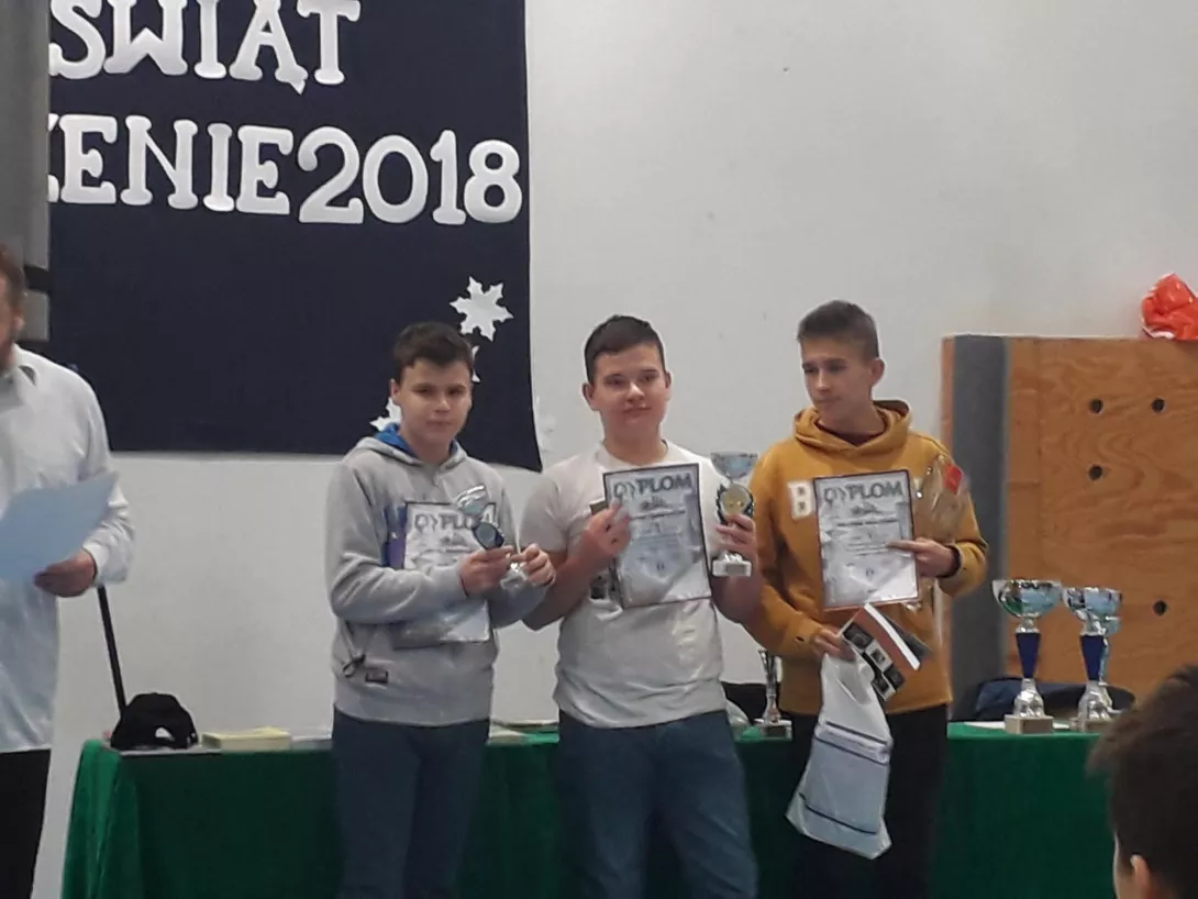 Mistrzostwa Łodzi w Szachach Klasycznych