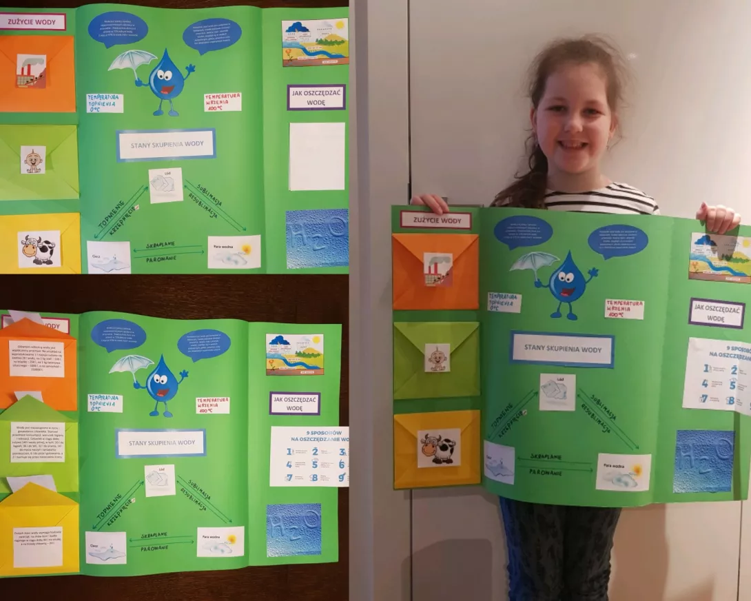 Mój lapbook "Woda w przyrodzie" 