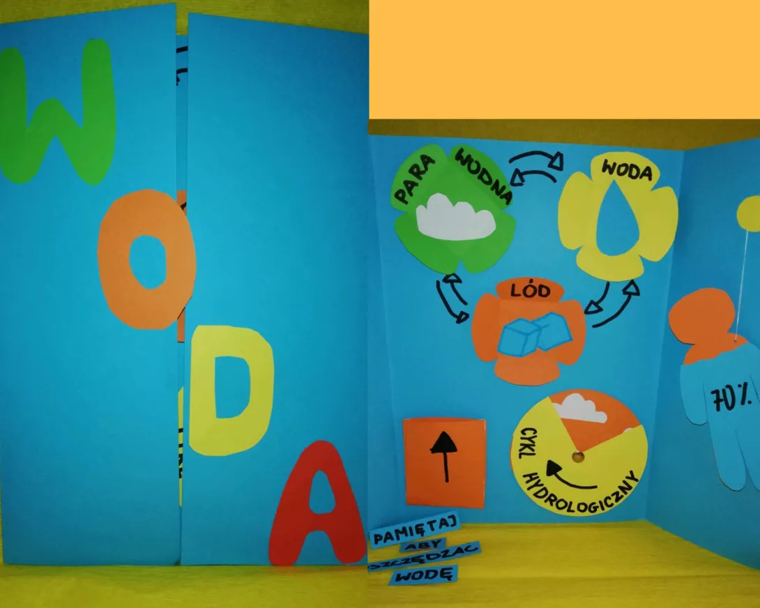Mój lapbook "Woda w przyrodzie"