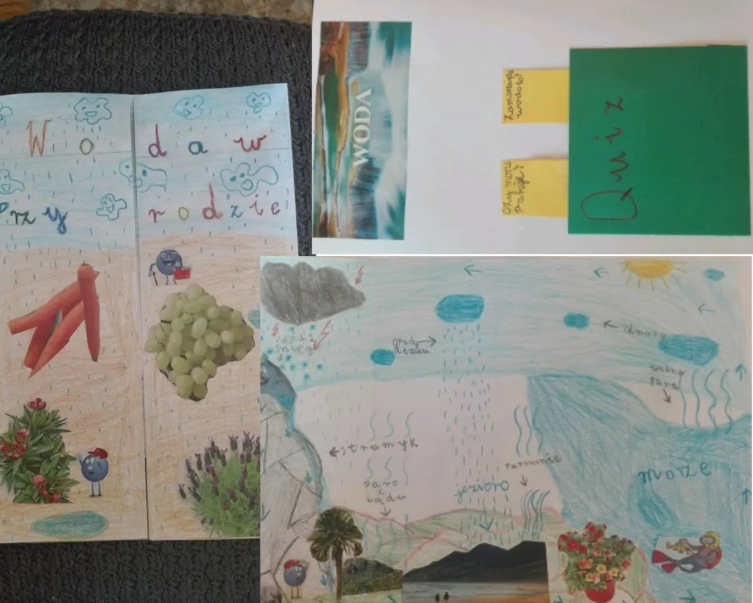 Mój lapbook "Woda w przyrodzie"