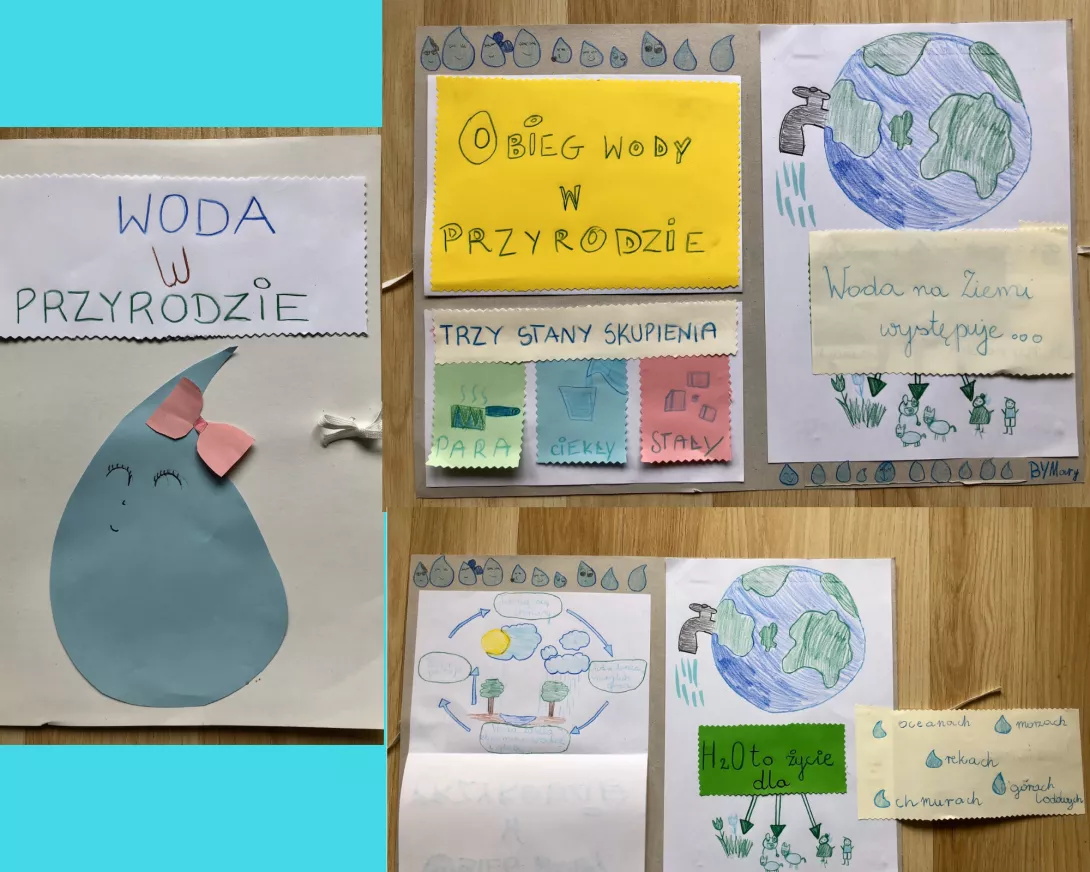 Mój lapbook "Woda w przyrodzie"