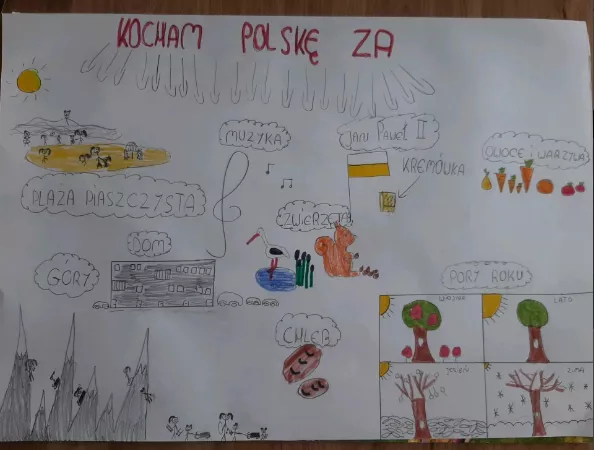 Za co kochasz Polskę?