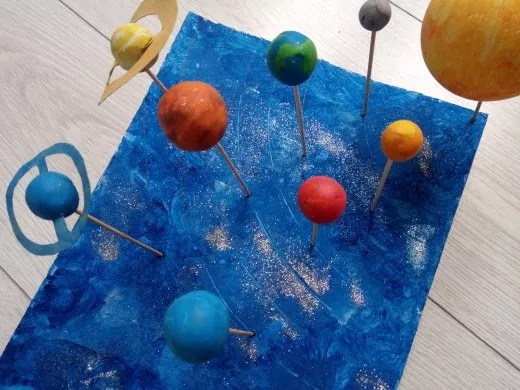 Projekt klas 2 SSP w Układzie Słonecznym