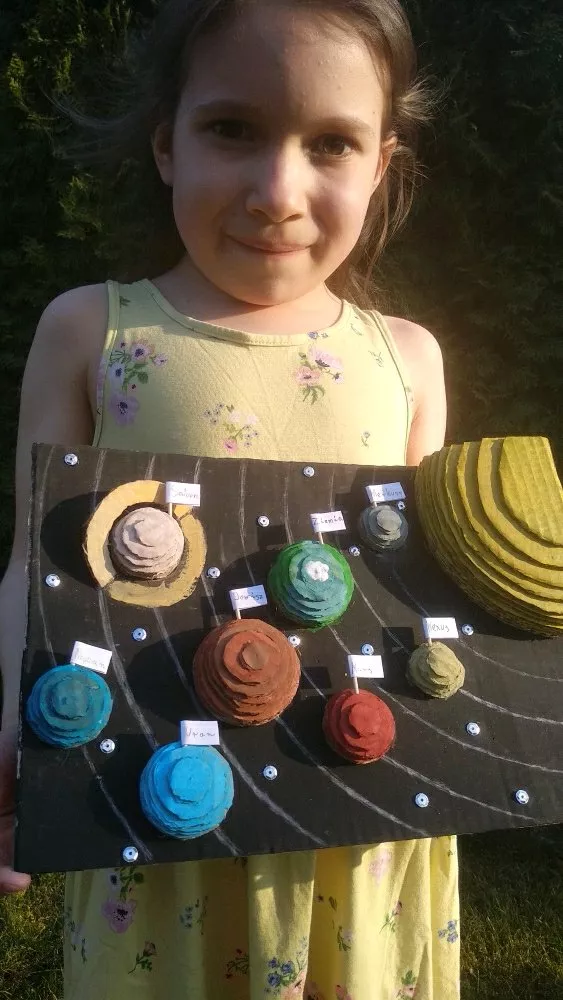 Projekt klas 2 SSP w Układzie Słonecznym