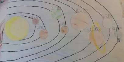 Projekt klas 2 SSP w Układzie Słonecznym