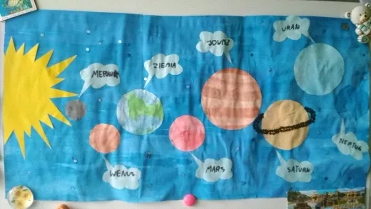 Projekt klas 2 SSP w Układzie Słonecznym