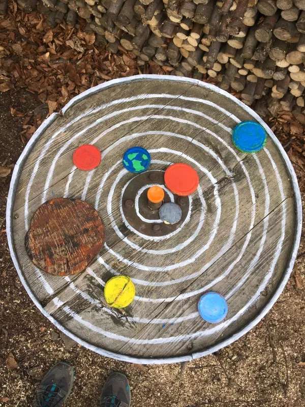 Projekt klas 2 SSP w Układzie Słonecznym