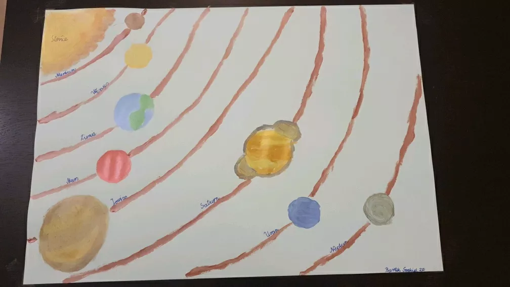 Projekt klas 2 SSP w Układzie Słonecznym