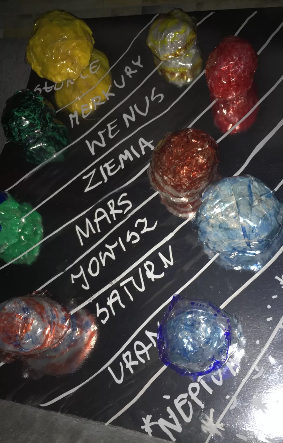 Projekt klas 2 SSP w Układzie Słonecznym