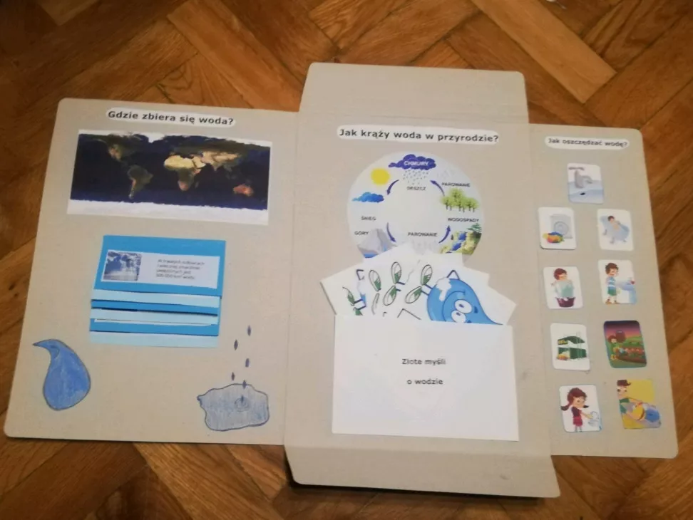 Mój lapbook "Woda w przyrodzie"