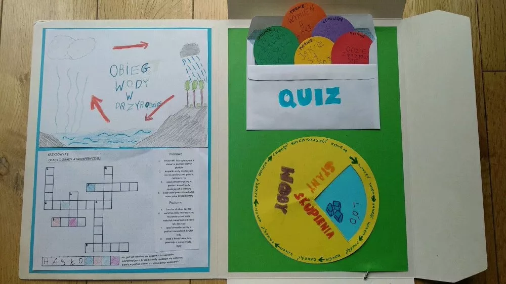 Mój lapbook "Woda w przyrodzie"