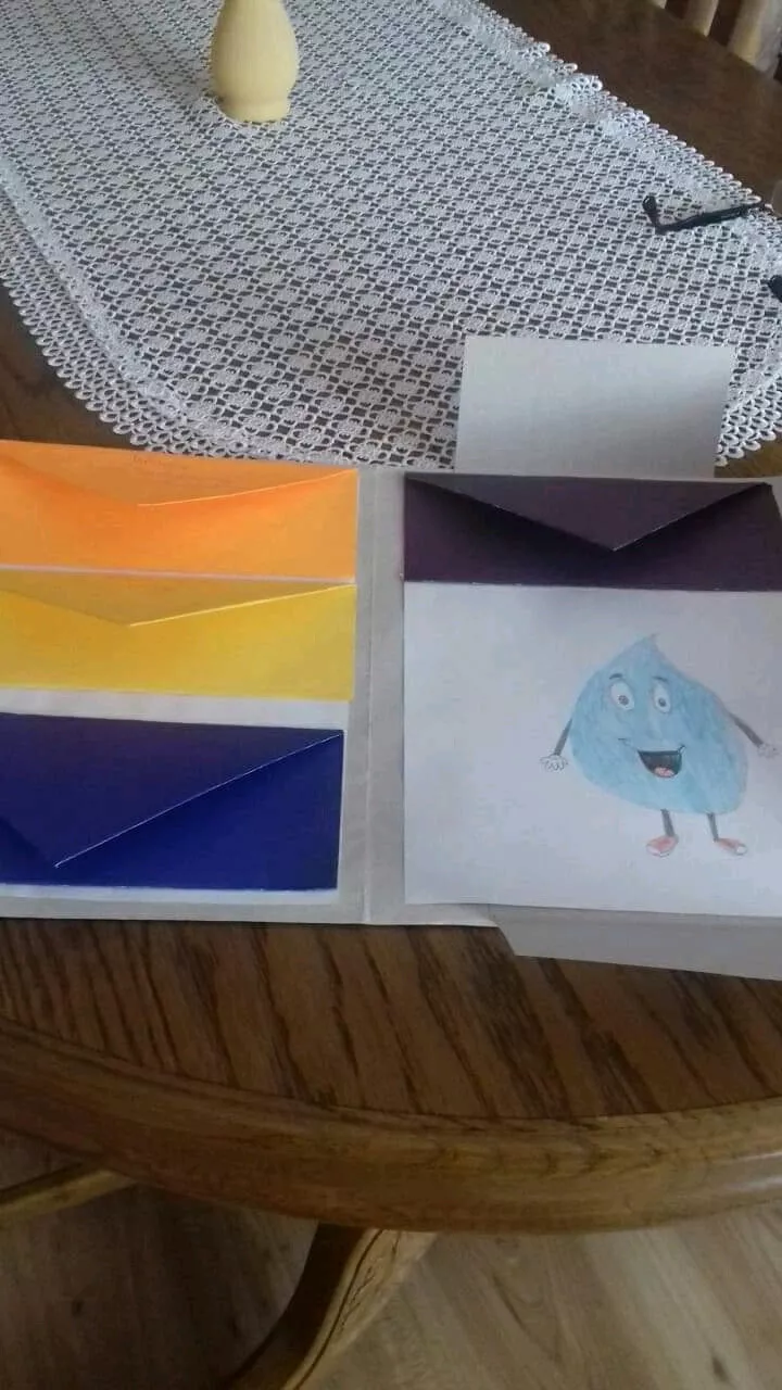 Mój lapbook "Woda w przyrodzie"