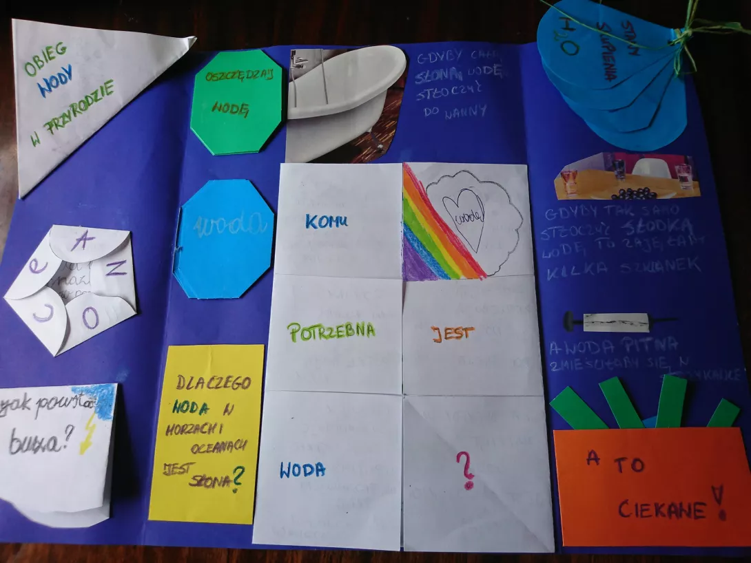 Mój lapbook "Woda w przyrodzie"