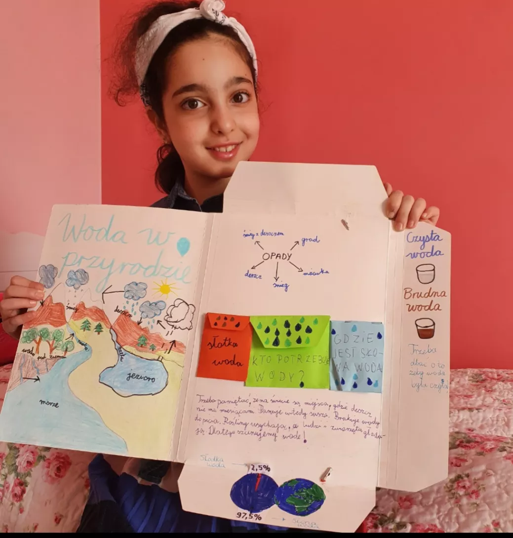 Mój lapbook "Woda w przyrodzie"