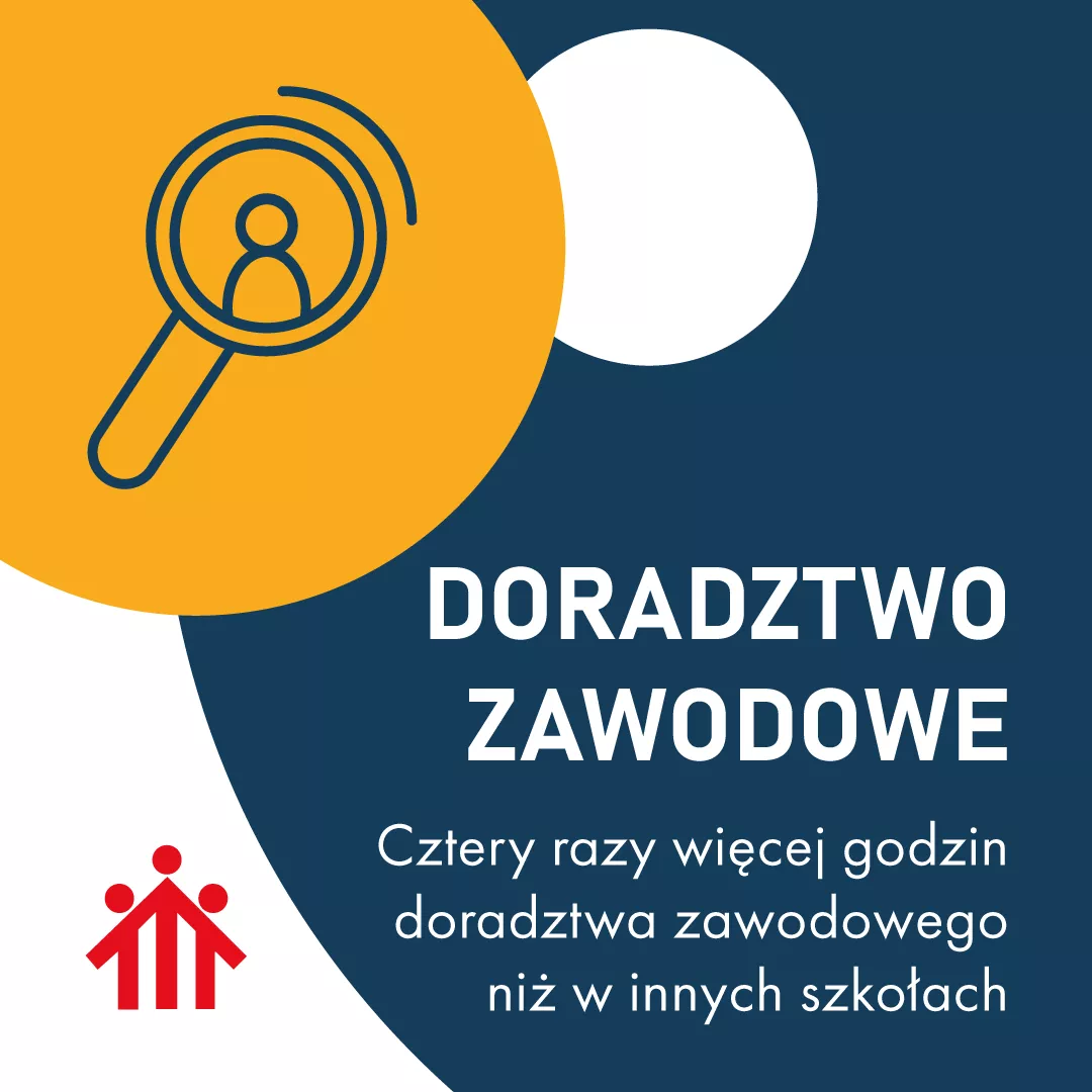 Eksperyment pedagogiczny - doradztwo zawodowe