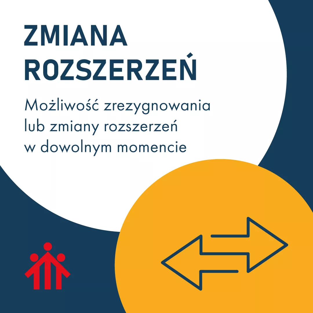 Eksperyment pedagogiczny - zmiana rozszerzenień