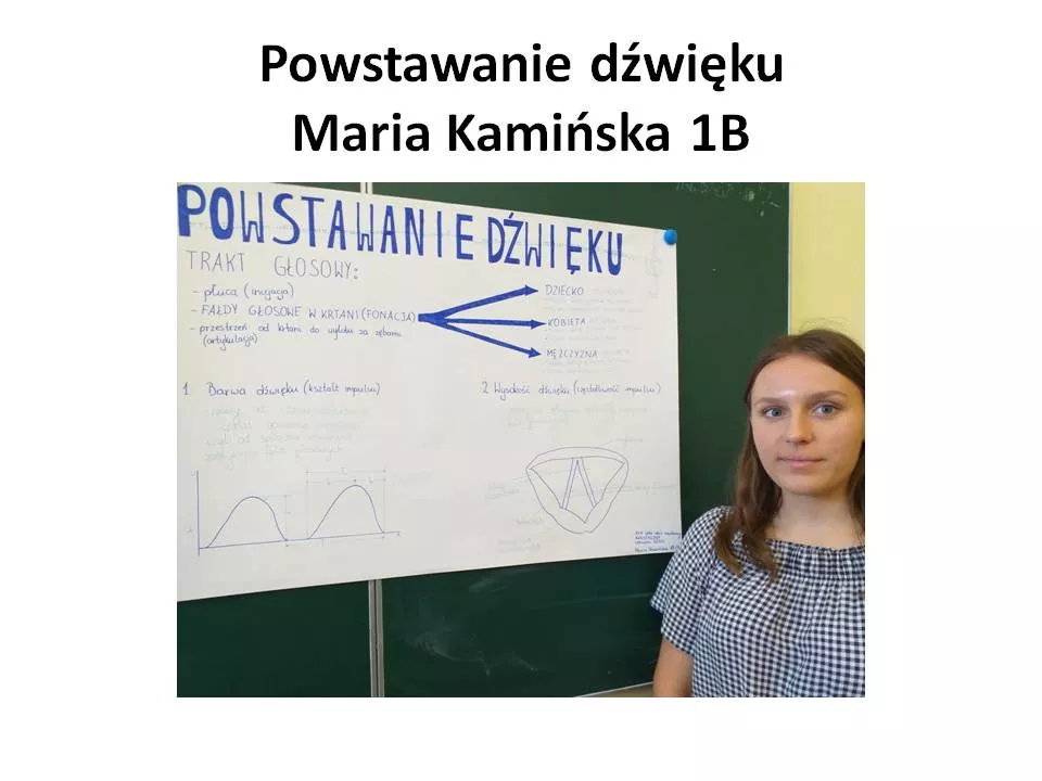 powstawanie dźwięku