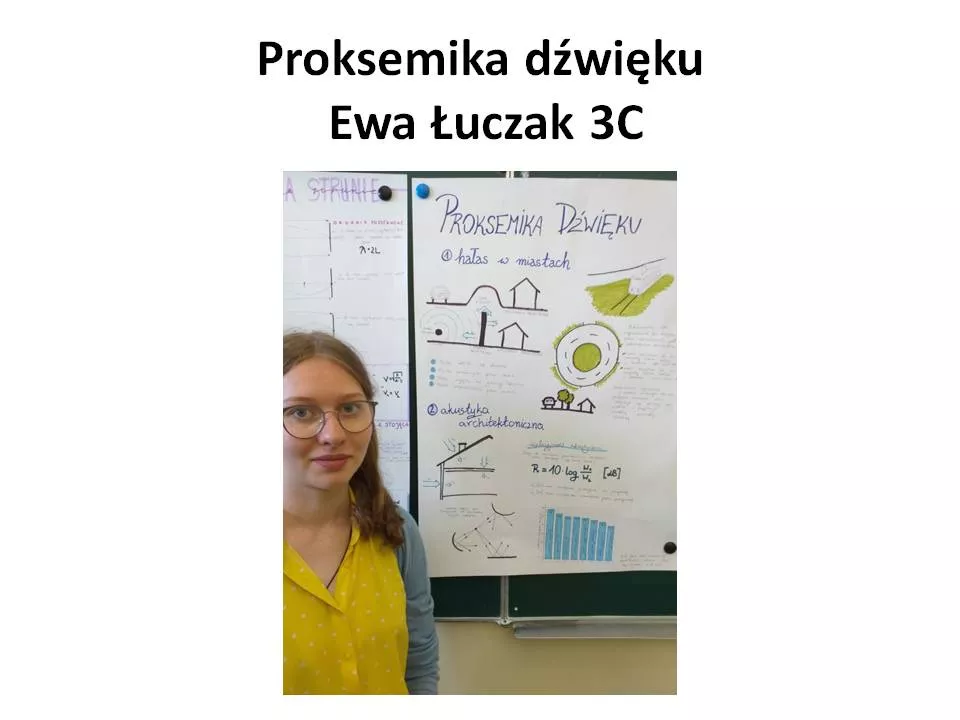 proksemika dźwięku