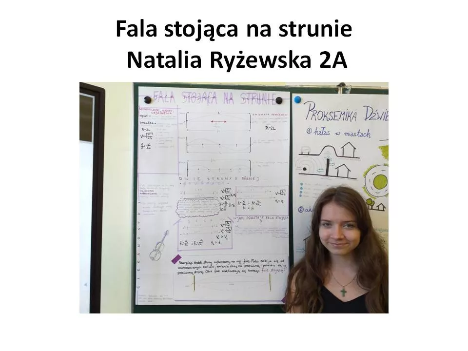 fala stojąca na strunie
