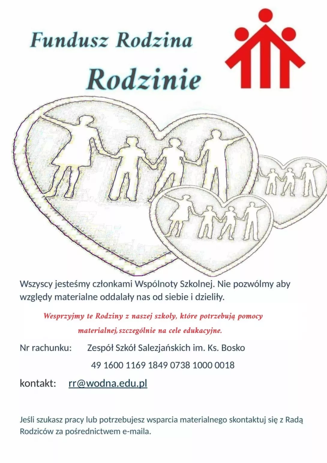 Fundusz Rodzina Rodzinie