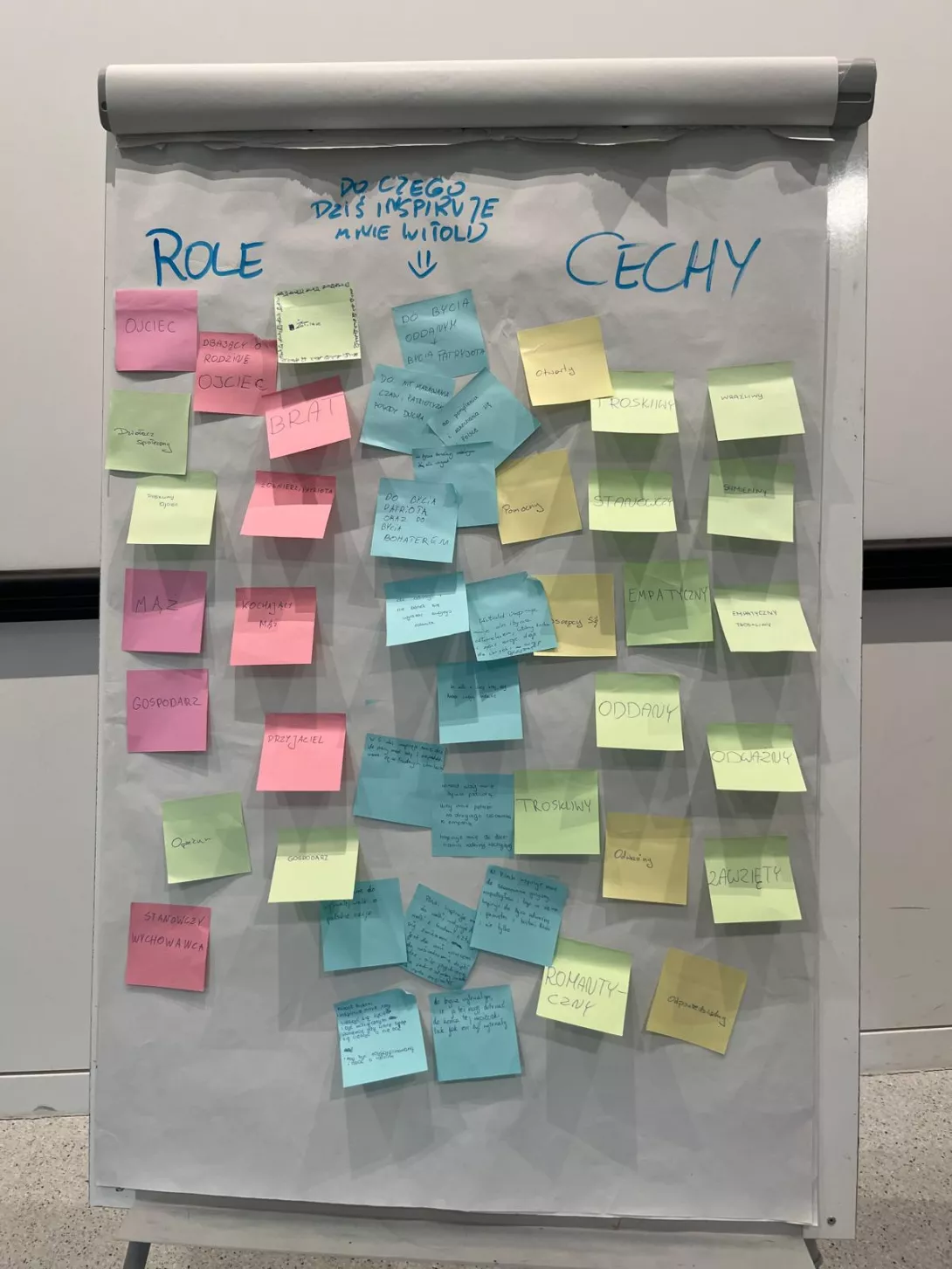 Efekty naszej pracy na warsztatach