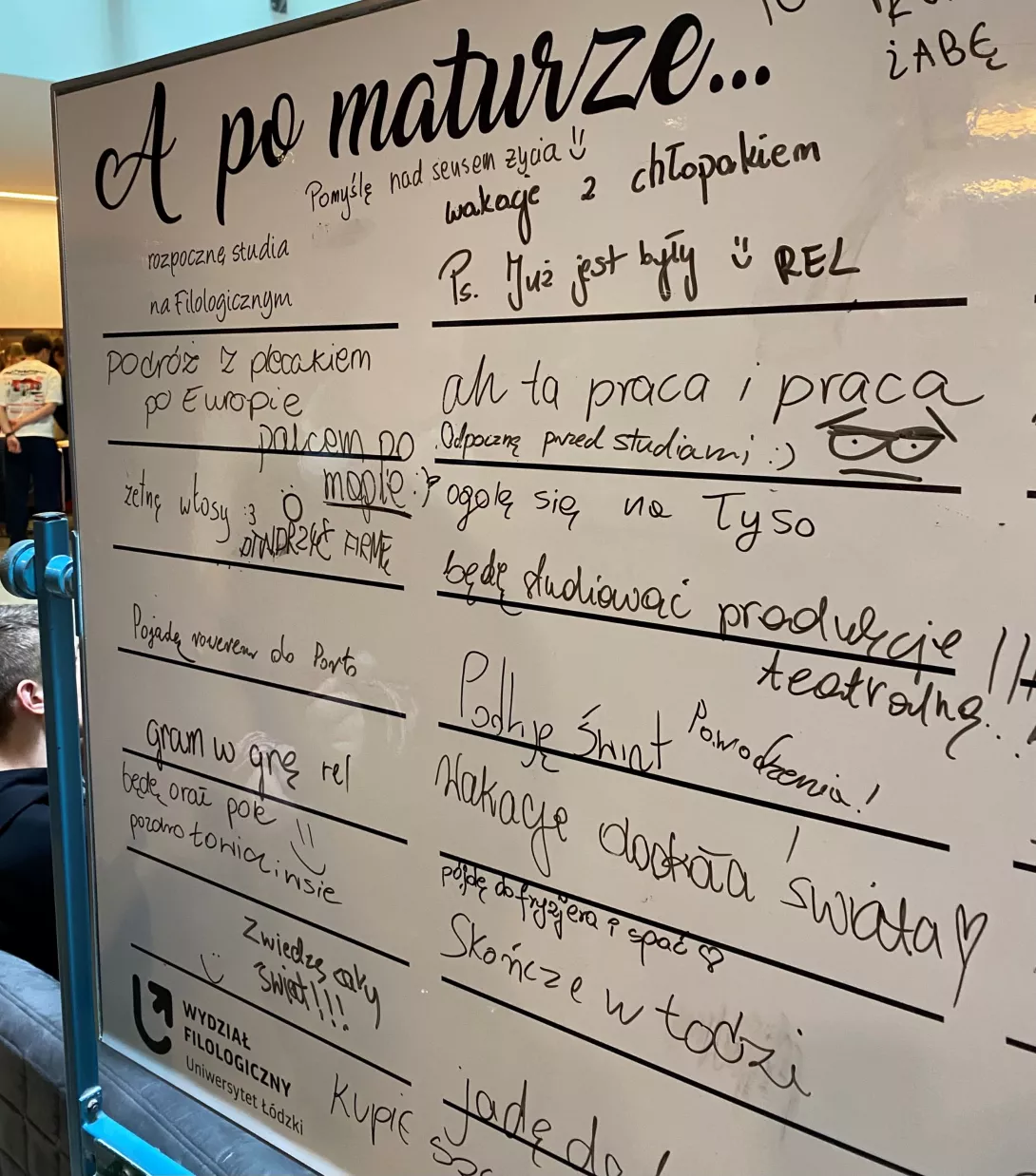 Tablica, na której uczniowie mogli zapisywać swoje plany po maturze.