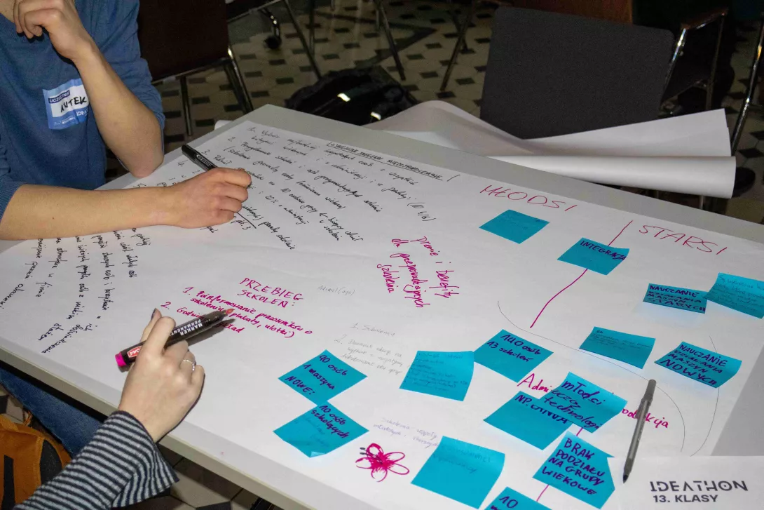 projekty uczniów w fazie przygotowania