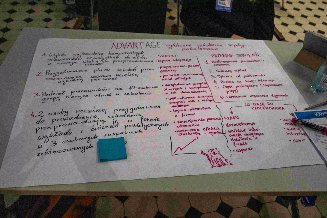 przygotowany projekt przed prezentacją